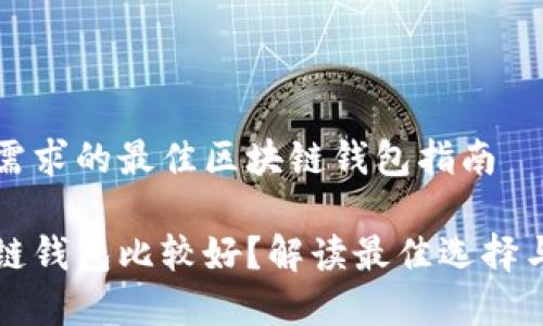 基于用户需求的最佳区块链钱包指南

什么区块链钱包比较好？解读最佳选择与使用指南