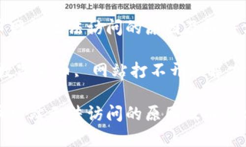 数字货币网站无法访问的原因及解决方法分析

关键词：数字货币, 网站打不开, 解决方法

数字货币网站无法访问的原因及解决方法分析