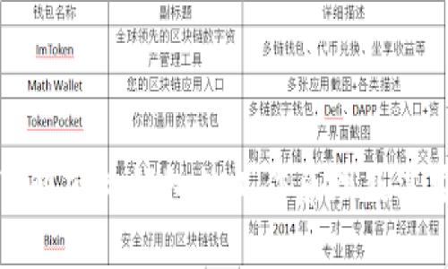 深入了解硬件钱包的工作原理及其安全性
