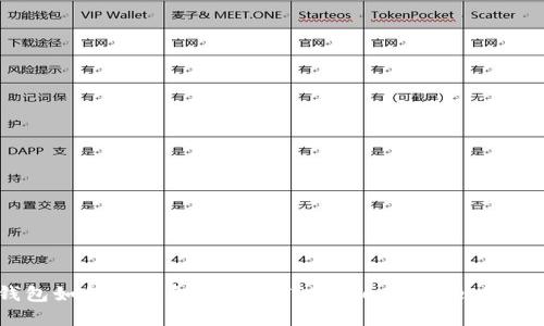 波宝钱包如何将资金转账到TP（TokenPocket）详细指南
