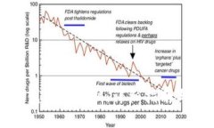 如何导出观察钱包的私钥：详细指南与