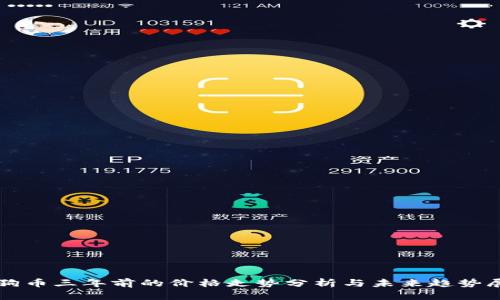 狗狗币三年前的价格走势分析与未来趋势展望