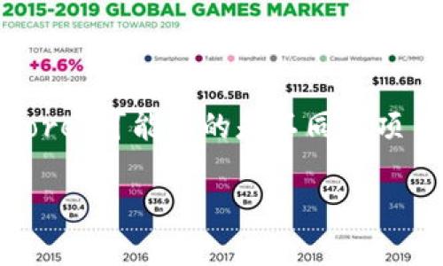 关于“Core是不是跑路了”的问题，首先我们需要明确一下“Core”指的是什么。在技术领域，“Core”可能指的是不同的项目、技术或软件。为了更好地回答这个问题，我们需要进一步探讨相关背景、定义以及当前状况。

### Core项目现状解析：是否真的跑路了？