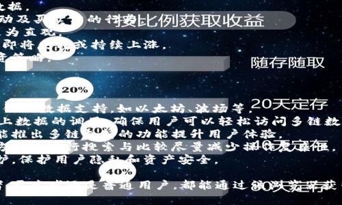 biao-ti深入解析OK链浏览器：探索区块链数据的最佳工具/biao-ti
区块链, OK链, 区块链浏览器/guanjianci

什么是OK链浏览器？
OK链浏览器，作为一个强大的区块链数据查看工具，使用户能够方便地访问和查询区块链网络的各种数据。区块链技术以其去中心化、不可篡改的特性而受到广泛关注，而OK链浏览器则为用户提供了一个直观的方式来理解和利用这些数据。
在现代区块链市场中，各种资产和交易层出不穷，用户需要一个高效的工具来快速获取所需的信息。OK链浏览器正是为满足这一需求而设计，支持多种数据查询功能，尤其是与OKEx及其生态系统相关的数据分析。
通过OK链浏览器，用户能够实时跟踪交易状态、查看区块信息、节点状态以及钱包余额等多个维度的数据。这使得它成为投资者、开发者以及普通区块链世界的一个重要窗口。

OK链浏览器的主要功能
OK链浏览器的丰富功能使其在众多区块链浏览器中脱颖而出。以下是一些主要功能的详细描述。
1. **区块浏览**：用户可以通过区块浏览功能查看每一个区块的详细信息，包括区块高度、时间戳、矿工奖励、区块大小等信息。这对于了解网络运行状态、挖矿活动等方面非常重要。
2. **交易查询**：通过交易查询功能，用户能够快速找到自己关心的交易记录。这包括交易哈希、发送地址、接收地址、交易金额及状态等，帮助用户随时掌握资产流动情况。
3. **地址查询**：如果用户希望查询某个地址的余额及历史交易记录，OK链浏览器提供了简便的输入框，只需输入地址便可查看该地址的详细信息，极大地方便了用户的资产管理。
4. **智能合约支持**：随着区块链技术的发展，智能合约成为一种重要的应用。OK链浏览器允许用户查看与智能合约相关的交易和状态，可以帮助开发者理解合约执行过程，判断其正确性。
5. **数据分析与可视化**：浏览器还提供了各种数据分析工具，用户可以生成多种图表和报表，以可视化的方式呈现数据。这些图表帮助用户发现市场趋势和潜在投资机会。

使用OK链浏览器的优势
使用OK链浏览器的优势不仅限于其功能的全面性，更在于其用户体验和社区支持。
1. **用户友好界面**：OK链浏览器采用简单直观的界面设计，用户即使没有技术背景也能快速上手。所有功能一目了然，方便用户快速找到所需的信息。
2. **实时更新**：由于区块链技术的实时性，OK链浏览器能够实时更新网络数据，确保用户掌握最新的市场动态。这一点对于投资者极为重要，能够帮助他们做出更快的决策。
3. **安全性**：OK链浏览器在数据处理与存储上采取了严格的安全措施，用户的信息安全得到保障。同时，浏览器为用户提供的公共数据均不可篡改，增强了其可信度。
4. **强大的社区支持**：在使用过程中，如果用户遇到问题，可以通过浏览器的社区或官方支持获取帮助。这种强大的社区力量为用户提供了丰富的资源和解决方案。
5. **多链支持**：随着区块链生态的发展，OK链浏览器不仅支持OK链，还可能支持其他公链的数据查询，扩大用户的选择范围。

用户如何有效利用OK链浏览器？
为了充分利用OK链浏览器的各种功能，用户可以根据自身需求采取不同的策略。以下是一些有效利用OK链浏览器的建议：
1. **定期检查资产动态**：投资者可以使用浏览器定期查看自己所有钱包的资产动态，无论是购买还是出售资产，保持对资产情况的最新了解将有助于有效做出决策。
2. **监控交易状态**：大宗交易或重要交易完成后，用户可以在浏览器中实时监控这些交易的确认状态，确保交易顺畅完成。
3. **参与智能合约的测试和开发**：如果用户是开发者，可以利用OK链浏览器查阅智能合约的状态和日志，分析合约是否按照预期执行，减少开发中的Bug和损失。
4. **市场分析**：通过可视化数据分析功能，用户可以识别市场趋势，利用历史数据推动投资决策，特别是观察某一代币的交易量与市场价格变化之间的关系。
5. **关注社区动态**：用户可以通过浏览器的社区论坛积极参与讨论，获得有关最新区块链项目和技术趋势的信息。这种知识的积累将有助于提升用户的投资和开发能力。

常见问题与解答

1. OK链浏览器如何保证数据的准确性和实时性？
OK链浏览器的数据准确性和实时性主要得益于其连接的区块链网络和关键技术。以下是一些保障措施：
1. **实时节点数据更新**：OK链浏览器通过连接多个完整节点，直接获取区块链网络的实时数据。这意味着，浏览器会实时检测网络上的新区块、交易和状态变化，确保显示的信息是最新的。
2. **高效的数据索引算法**：浏览器采用高效的数据索引算法，确保用户查询的速度和准确性。通过对比历史和当前的数据，浏览器能够快速定位用户所需的信息。
3. **数据验证机制**：在某些场景下，OK链浏览器会对获取的数据进行验证，确保只有经过认证的交易和区块信息被显示在前端。这有助于提高数据的真实可靠性，减少欺诈信息的干扰。
4. **接入区块链API**：为了确保不同区块链数据的整合，OK链浏览器与相关的区块链API进行对接，确保新信息自动流入系统，消除人工更新的延迟和错误。
5. **用户反馈机制**：用户在使用过程中，可以对错误的信息或数据进行反馈，浏览器团队会及时调整和修正相关数据。这种开放性增强了浏览器的准确性。

2. 如何通过OK链浏览器跟踪我的交易记录？
跟踪交易记录是OK链浏览器的重要功能之一，用户可以通过以下步骤轻松获取自己的交易记录：
1. **访问OK链浏览器**：首先用户需要访问OK链浏览器网站，进入指定的查询页面。
2. **输入交易哈希**：在浏览器的搜索栏中，用户输入自己的交易哈希，这通常是交易结束后生成的唯一字符串标识符。输入后点击查询按钮，浏览器会自动检索与该哈希相关的交易信息。
3. **查看交易详细信息**：查询结果将显示交易的所有相关信息，包括发送地址、接收地址、交易金额、时间戳及交易状态（如待确认、已确认等）。
4. **实时更新追踪状态**：如有需要，用户还可以查看该交易的确认状态，利用更新的实时数据，确保交易处于正常状态。
5. **下载或分享交易信息**：部分浏览器可能支持将交易记录导出或分享功能，用户可选择进行后续的数据分析或分享给其他人参考。

3. 在OK链浏览器上如何查看智能合约的执行状态？
智能合约在区块链中发挥着重要作用，用户可以使用OK链浏览器有效地监控该合约的运作。具体步骤如下：
1. **查找智能合约地址**：用户需要先获取合约的地址，这是合约在区块链中的唯一标识。可以通过开发者提供的信息或相关文档获得。
2. **输入地址查询**：在OK链浏览器的搜索框中，输入智能合约地址并确认查询，浏览器将返回该合约的详细数据。
3. **查看合约状态和交易记录**：浏览器会展示关于智能合约的状态信息，包括已执行的交易、合约创建信息及当前余额等。用户可以根据这些数据评估合约的执行情况。
4. **监控合约事件**：许多合约会在执行时生成特定事件，用户可以在浏览器中查看这些事件的记录，为决策提供参考。
5. **使用开发者工具**：对于开发者来说，OK链浏览器可能提供其他开发者工具，帮助深入分析合约的逻辑和性能，确保合约在各个方面都正常运作。

4. 如何利用OK链浏览器进行市场趋势分析？
进行市场趋势分析是区块链投资的重要步骤，用户可以借助OK链浏览器提供的数据分析工具实现这一目标，具体步骤如下：
1. **选择待分析资产**：用户首先确定要分析的区块链资产，可以是某个代币或ERC20代币等，方便浏览器搜索并查看数据。
2. **获取历史交易数据**：在浏览器中输入资产地址，查看该资产的历史交易数据，包括每个时间周期的交易额、价格波动及买卖方的行为。
3. **生成可视化图表**：使用分析工具生成可视化图表，包括价格趋势图、交易量图等，通过多维度的数据图表，让趋势更为直观。
4. **总结市场情绪**：通过数据分析用户可以判断市场的情绪变化，例如在特定价格区间的交易量变化可能会提示价格即将反转或持续上涨。
5. **定期更新与调整策略**：指引基于数据的投资策略，利用OK链浏览器随时更新市场数据，根据市场变化及时调整投资策略。

5. OK链浏览器是否支持多链查询？
在区块链技术快速发展的今天，支持多链查询的功能正变得愈加重要。OK链浏览器在这方面的表现如下：
1. **跨链查询能力**：目前，OK链浏览器主要以OK链为主，但随着区块链生态的扩展，其未来可能会逐步开放对其他热门链的数据支持，如以太坊、波场等。
2. **整合API接口**：为了实现多链数据查询，OK链浏览器可以与多条链的API接口整合，通过这些接口实现对第三方链上数据的调用，确保用户可以轻松访问多链数据。
3. **用户需求反馈**：由于市场对多链支持的需求逐渐升高，OK链浏览器可通过社区或用户反馈收集需求，后续版本可能推出多链支持的功能提升用户体验。
4. **统一数据标准**：为了实现多链的统一查询，OK链浏览器可能会采取标准化的数据格式，让用户能够在不同链之间方便地进行搜索与比较尽量减少操作复杂性。
5. **安全性与隐私防护**：在支持多链查询的同时，OK链浏览器也需要考虑安全性，确保不同链之间数据调用的安全防护，保护用户隐私和资产安全。

总结而言，OK链浏览器作为一个功能全面且用户友好的工具，能够帮助用户有效地跟踪和分析区块链数据。无论是投资者、开发者还是普通用户，都能通过该浏览器获得所需信息，充分利用区块链技术带来的便利。希望本文的详细介绍能够帮助您在使用OK链浏览器时更好地理解和操作。