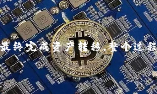   如何安全修改TP钱包私钥？详细指南与注意事项 / 
 guanjianci TP钱包, 私钥修改, 加密货币安全 /guanjianci 

# 介绍

当今，加密货币（Crypto）和区块链技术的普及使得许多人逐渐开始使用数字钱包来存储和管理他们的加密资产。其中，TP钱包因其便捷性和安全性而受到许多用户的喜爱。然而，用户经常面临一个重要的问题：如何安全地修改TP钱包的私钥？

私钥是控制数字资产的关键，如果被他人获取，将导致资产被盗。因此，了解如何安全地修改私钥，以及在此过程中注意的事项，对所有使用TP钱包的用户来说都是至关重要的。

本文将详细介绍如何修改TP钱包的私钥，包括具体步骤、注意事项以及常见问题，帮助用户更好地保护他们的资产安全。

## 第一部分：为什么需要修改TP钱包私钥？

在讨论如何修改私钥前，我们首先要理解，为什么需要修改TP钱包的私钥。

### 1. 安全风险

如果您的TP钱包已经泄露，或者您对当前私钥的安全性产生怀疑，您就需要考虑修改私钥。黑客技术不断进步，许多用户都因不慎将私钥泄露而遭受损失。因此，定期更换私钥是提升账户安全性的重要手段。

### 2. 交易频繁

对于频繁进行加密货币交易的用户，尤其是那些进行大额交易的用户，定期更新私钥可以进一步降低风险。在进行重大的资产转移或交易时，更换私钥可以为资产提供额外的保护。

### 3. 工具更新

许多加密钱包应用会定期进行更新以解决安全漏洞或者提供新的功能。在这类更新后，建议用户及时检查并修改私钥，以确保安全性不受影响。

## 第二部分：如何修改TP钱包的私钥？

接下来我们就讨论如何在TP钱包中修改私钥。具体步骤如下：

### 1. 备份钱包

在进行任何私钥修改前，首先要备份您的钱包。确保您拥有最新的助记词和私钥的备份，以防在修改过程中出现意外情况导致数据丢失。

进行备份时，请选择一个安全的地方进行存储，切勿将备份文件保存在易受攻击的地方，如云存储、电子邮件等。

### 2. 导出现有私钥

进入TP钱包的设置，找到“导出私钥”选项。系统将要求您进行身份验证，例如输入密码或使用指纹。完成身份验证后，系统将显示当前的私钥。

请注意，一旦导出或查看私钥，确保没有其他人在旁干扰，并在安全的地方记录下来。

### 3. 生成新私钥

一旦您记录了现有的私钥，接下来您需要生成一个新的私钥。通常，TP钱包会提供此功能。进入“钱包设置”，你应该能找到“生成新私钥”或“修改私钥”的选项。按系统提示操作，生成新私钥，并同样记录下来。

在生成新私钥时，请确保在安全的环境中进行，避免泄露给他人。

### 4. 更新钱包

返回钱包主界面，找到“导入私钥”或“恢复钱包”功能。输入新生成的私钥，以替换掉旧的私钥。完成后保存设置并退出。

在更新完成后，测试一下钱包是否能够正常使用，以确保修改成功。

### 5. 删除旧私钥

修改完成后，请确保安全删除旧的私钥备份，以防被他人找到。确保新的私钥已经安全保存，才可以安全地删除旧私钥。

## 第三部分：注意事项

在成功修改TP钱包的私钥后，有几个注意事项是用户需要牢记的：

### 1. 安全存储

私钥是您的资产管理密码，因此需要确保在安全、离线的环境中进行存储。很多用户会选择使用硬件钱包来提升安全性，因为硬件钱包提供相关数据隔离，防止网络攻击。

### 2. 不分享私钥

永远不要与任何人分享您的私钥。即使是在论坛或者社交媒体上，绝对不要曝光私钥的任何部分，因为犯罪分子可能会利用这一点来进行资产盗窃。

### 3. 定期更新

可以定期对私钥进行更新，建议每三到六个月进行一次，尤其是使用频率较高的用户。保持良好的安全习惯可以有效降低资产风险。

## 相关问题

### 问题1：TP钱包支持哪种类型的私钥管理？

TP钱包支持多种类型的私钥管理，包括助记词和 JSON 文件等。用户在选择私钥管理方式时，需了解每种方式的优缺点，以选择适合自己的方式。

### 问题2：如果遗失了私钥怎么办？

如果用户丢失了私钥或助记词，资产将无法找回。TP钱包不支持私钥恢复功能，这就是为什么加强私钥或助记词的备份十分重要。

### 问题3：使用TP钱包的风险有哪些？

TP钱包虽然提供了一定的安全性，但如果用户没有采取适当的安全措施，如使用强密码、开启双重验证等，仍有被盗风险。同时，TP钱包的安全性也受到网络环境影响，公共Wi-Fi等不安全的网络容易被攻击。

### 问题4：如何选择最安全的私钥管理方式？

用户可以选择离线存储、硬件钱包、纸钱包等多种途径管理私钥。不同的管理方式各有利弊，建议根据自己的需求和技术水平来选择最适合的私人密钥管理方式。

### 问题5：如何通过TP钱包进行资产转移？

用户可以在TP钱包内部输入收款地址及转账金额，然后输入当前私钥或使用相关生物识别设备进行确认，最终完成资产转移。整个过程中，确保网络安全并保持私钥的安全性至关重要。

以上问题将在后续部分逐一详细介绍。请继续关注我们，为您提供更高效安全的TP钱包使用指南！