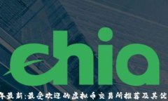 2023年最新：最受欢迎的虚拟币交易所