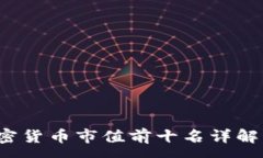 :2023年加密货币市值前十名详解与投资