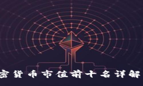 :
2023年加密货币市值前十名详解与投资指南