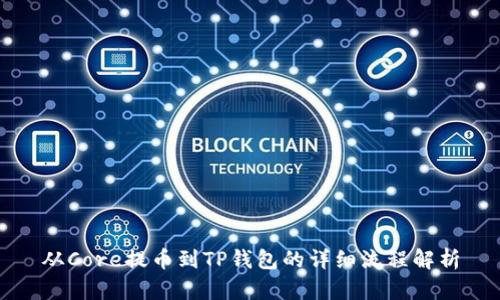 从Core提币到TP钱包的详细流程解析