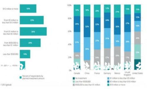 TP钱包涨幅与其他软件的比较分析
