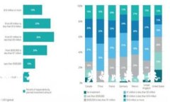 如何有效找回丢失的比特币账户