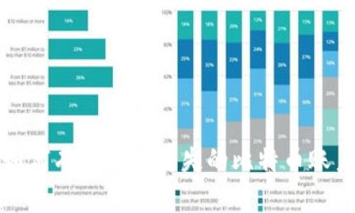 如何有效找回丢失的比特币账户