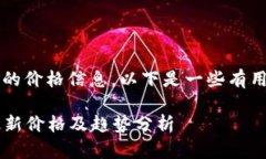 关于OKPay及其对应的币种的价格信息，