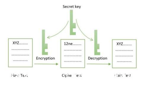 如何将火币HT转移到TP钱包：详细步骤与注意事项