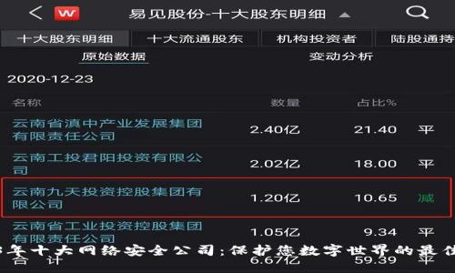 2023年十大网络安全公司：保护您数字世界的最佳选择