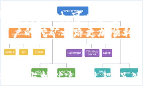 
如何下载并使用欧意易交易所进行挖矿的详细指南

关键词
欧意易交易所, 挖矿, 加密货币/guanjianci

---

引言
随着加密货币的不断发展，越来越多的人开始关注如何通过交易所进行挖矿。欧意易交易所作为一个新兴的平台，提供了相对简单易用的挖矿功能，吸引了众多用户的关注。本文将为您详细介绍如何下载并使用欧意易交易所进行挖矿，以及相关的注意事项。

一、什么是欧意易交易所？
欧意易交易所是一家专注于数字货币交易和挖矿的平台，致力于为用户提供安全、高效的交易体验。该交易所支持多种加密货币的买卖，并提供挖矿功能，使得用户能够通过自己的设备参与到区块链网络中，从而获得奖励。欧意易交易所以其友好的用户界面和高效的交易速度赢得了不少用户的青睐。

二、为何选择挖矿？
挖矿是指通过计算能力为区块链网络提供算力支持，从而完成交易的验证和数据的储存。通过挖矿，用户可以获得一定数量的加密货币作为奖励。这相比于仅仅通过交易进行投资，挖矿是一种更直接的参与方式，也是获取加密货币的一种途径。

三、如何下载欧意易交易所？
下载欧意易交易所的步骤非常简单。首先，您需要访问欧意易交易所的官方网站。在主页上，您能够找到下载链接。点击该链接后，会出现不同系统的下载选项，包括Windows、Mac及手机应用（Android和iOS）。选定适合您设备的版本，开始下载。
下载完成后，按照提示进行安装。在安装过程中，如果您的设备有安全防护，可能需要设置相关权限以允许软件安装。安装成功后，您可以在应用程序列表中找到欧意易交易所，点击打开即可。

四、账户注册及安全设置
打开应用后，您需要首先创建一个账户。按照页面提示，填写邮箱、密码等信息。请务必使用强密码，并确保该密码不易被猜测。注册完成后，系统会给您发送一封确认邮件，您需根据邮件指示完成账户的激活。
为了提高账户安全性，建议您开启两步验证功能。这是增加账户安全性的重要措施，可以有效防止黑客攻击。

五、挖矿的设置和操作流程
在成功注册并设置好账户后，您就可以开始挖矿了。首先，在欧意易交易所首页找到“挖矿”选项，点击进入挖矿界面。在这里，系统会提供有关矿工类型的选择，包括CPU挖矿和GPU挖矿，用户可根据自己的设备条件进行选择。
选择好矿工类型后，您需要下载挖矿软件。此软件是进行挖矿所必需的工具，安装完成后，您可以根据软件提示进行配置，包括选择挖矿的数字货币类型、设定挖矿强度等。
当您完成所有设置后，只要点击“开始挖矿”按钮，软件就会开始运作，您的设备将会加入到数字货币网络中进行矿工工作，您将逐步看到收益的累计。一般情况下，挖矿收益会在周期内（如每20分钟或每小时）进行结算，并自动转入您的交易账户。

六、挖矿的收益预估与风险
虽然挖矿可以给用户带来可观的收益，但也伴随一定的风险。收益的多少取决于多个因素，例如网络算力、币价波动、电费等。一般来说，网络算力越高，挖矿成功的几率越大，但这也意味着竞争越激烈。而币价波动又会影响收益的实际价值。
此外，电费也是一个重要因素，特别是如果设备长时间运行，其电力消耗可能会大于挖矿收益。因此，进行挖矿前建议您计算好成本，确保获得的收益能够覆盖电费等相关成本。

七、常见问题解答
h4问题一：挖矿设备的选择与配置/h4
选择哪种设备来进行挖矿是许多新手用户最关心的问题。首先, 如果您打算进行CPU挖矿，您可以使用普通的个人电脑，虽然其挖矿效率较低，但对初学者学习使用挖矿软件是个很好选择。此外，建议使用性能较强的显卡（GPU）进行挖矿，这样可以大幅提高挖矿效率，缩短投资回报期。
另外，对于专业的矿工而言，选择专用的矿机（ASIC矿机）是更好的选择。其算力高，专为某一种或几种数字货币设计，效率最高。但初期投入相对较高，适合长期投资。当然，选择矿机时也要考虑电力消耗、最新的加密算法等因素。

h4问题二：如何提高挖矿效率？/h4
想要提高挖矿效率，首先要了解不同的挖矿方式。像比特币等主流币种，由于其挖矿难度逐渐增大，个体矿工很难参与进来。这时，用户可以选择加入矿池，通过集中算力来获得更高的出块机会。在矿池的支持下，用户可以分享奖励，降低波动风险。
另一个提高效率的方法是保持设备的良好散热。长时间高负荷的运行容易导致矿机过热，从而影响运行效率。安装散热器以保证设备稳定运行，以及定期对矿机进行保养和除尘，可以使矿机保持最佳状态。

h4问题三：挖矿的法律及合规问题/h4
不同国家对加密货币及其挖矿的法律法规差异很大。在某些国家，挖矿可能是合法的，但在其他国家可能被禁。用户在选择参与挖矿前，必须了解当地法律法规，确保自己的行为合法。同时，涉及税务的相关问题，尤其是收益的申报，也需提前咨询专业人士。同时，合规性也是交易所的一个重要标准，选择正规交易所进行挖矿是确保资金安全的关键。

h4问题四：挖矿盈利趋势分析/h4
在过去一年中，加密货币市场经历了剧烈波动，许多币种的价格增长也直接导致挖矿的收益不断变化。用户在进行挖矿时，可以参考历史数据及当前的市场趋势来判断潜在的盈利能力。分析市场走势，以及选择适合自己的挖矿币种，是获取更高回报的途径。
此外，进行挖矿时要注意及时变现。当币价上涨时，用户可考虑将一部分收益进行变现，而不是仅仅积累。合理的资金管理策略和市场分析能力将决定用户挖矿能否获利。

h4问题五：挖矿中的技术问题及解决方案/h4
挖矿过程中可能会遇到各种技术问题，例如软件崩溃、网络连接问题等。解决策略包括定期更新挖矿软件，保持软件的稳定运行，确保网络的稳定性。此外，在用户遇到问题时，可以参考社区或论坛的技术支持，借助群组力量按需解决也十分有效。
另外，为了方便用户解决疑难问题，欧意易交易所的支持团队也会提供24/7的在线服务，确保用户在遇到问题时能够及时求助。保持良好的沟通与支持，可以让用户的挖矿之路更加顺利。

结论
通过上述的详细介绍，相信您对如何下载并使用欧意易交易所进行挖矿已经有了全面的了解。从下载和注册，到挖矿的设置及安全问题，均能有效帮助用户更好地参与挖矿这一过程。虽然挖矿并不轻松，但只要您掌握相关技能和知识，就能够享受到其中的乐趣与收益。希望您在挖矿的旅途中取得好成绩！