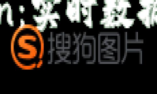 币圈看盘软件Aicoin：实时数据分析，助你准确决策