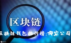 全球最大区块链钱包排行榜：哪家公司