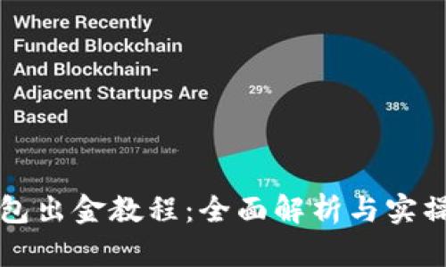 TP钱包出金教程：全面解析与实操指南