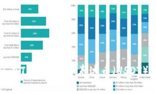 如何在TP钱包收取泰达币（USDT）教程