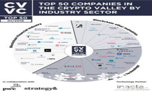 TPWallet官网详细介绍：安全、高效的数字资产管理平台