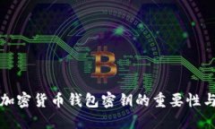 全面了解加密货币钱包密钥的重要性与