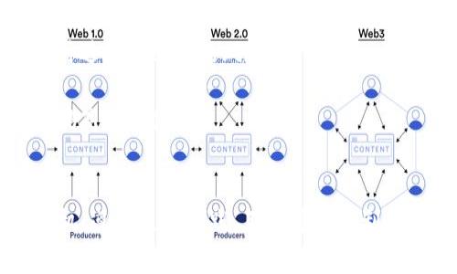   如何将比特币提取到TP Wallet：完整指南 / 

 guanjianci 比特币, TP Wallet, 数字资产管理 /guanjianci 

在数字货币的世界中，比特币（Bitcoin）依然是最受欢迎和最具影响力的加密货币之一。TP Wallet 作为一款数字资产管理工具，给用户提供了安全、便捷的管理和交易方式。在这篇文章中，我们将详细介绍如何将比特币提取到 TP Wallet，并解答相关的问题，帮助您更好地理解和使用这一工具。

一、TP Wallet概述
TP Wallet 是一款功能强大的数字资产管理钱包，它支持多种加密货币的存储和交易，具有安全性高、操作简单、用户体验佳等特点。TP Wallet 提供冷钱包和热钱包的选择，采用先进的加密技术，保障用户资产的安全。不仅适合新手用户，也适合经验丰富的加密货币投资者。

二、比特币提取前的准备工作
在将比特币提取到 TP Wallet 之前，用户需要做好一些准备工作，确保操作顺利进行。
1. **创建TP Wallet账户**：如果您还没有 TP Wallet 账户，请先下载 TP Wallet 应用并完成注册。注册过程通常包括输入电子邮件地址、设置密码等步骤，确保您的密码复杂且不易被猜测。
2. **获取TP Wallet地址**：在 TP Wallet 中，您需要找到自己的比特币接收地址。打开 TP Wallet 应用，进入比特币钱包页面，点击“接收”或“获取地址”按钮，这样您就可以看到一串由字母和数字组成的字符串，这就是您的比特币接收地址。
3. **确认提取平台**：确保您在提取比特币之前，了解提取的具体步骤及其涉及的平台。不同的交易平台有不同的提取流程与费用，请提前了解和确认。

三、如何将比特币从交易所提取到TP Wallet
以下是将比特币从交易所提取到 TP Wallet 的具体步骤：
1. **登录到您的交易所账户**：首先，使用您的账户名和密码登录到您所使用的加密货币交易平台。
2. **导航到“钱包”或“资金管理”页面**：在您的交易所账户中，找到与资金、钱包或资产管理相关的栏目，这通常在网站的顶部或侧边菜单。不同的交易所可能会使用不同的术语，请根据具体情况查找相应选项。
3. **选择比特币提现选项**：在资金管理页面，您需要找到比特币（BTC）提取选项。点击进入后，您会看到一个表格或提示窗口，让您输入提取的信息。
4. **填写TP Wallet地址**：在指定的字段中输入您之前获取的 TP Wallet 比特币接收地址。务必仔细核对地址，如果地址输入错误，可能会导致资产不可找回。
5. **设置提取金额**：在提取表单中，您需要输入要提取的比特币金额。在进行大额提取之前，建议进行小额测试，确保提现过程顺利。
6. **确认提取信息**：在提交申请之前，再次检查所有输入的信息，包括 TP Wallet 地址和提取金额。如果一切无误，继续进行提交。
7. **输入验证码或确认身份**：为了保护用户的资金安全，许多交易所会要求输入二次验证的验证码，例如通过短信或电子邮件发送的验证码。按照提示完成身份验证。
8. **提交提现申请**：完成所有步骤后，点击“提交”或“确认”按钮，您的比特币提取申请将被处理。交易所会在一定时间内处理该申请，通常会在几分钟到几个小时内到账，具体时间视平台而定。

四、常见的问题及解答

在提取比特币到 TP Wallet 的过程中，用户可能会遇到一些常见问题。以下是我们整理的五个相关问题及其详细解答。

问题一：TP Wallet安全吗？
安全性是数字资产管理中至关重要的一点。TP Wallet 采用了多种安全措施来保障用户资产的安全。
1. **冷钱包与热钱包的选择**：TP Wallet 提供了冷钱包和热钱包功能。冷钱包是离线存储，极大地降低了黑客攻击风险；热钱包则用于方便的日常交易。用户可以根据需要选择使用。
2. **私钥管理**：TP Wallet 不会保存用户的私钥，用户自己负责管理和保护私钥。这意味着只有用户自己才能访问和管理其资产，这种去中心化的管理方式使得用户拥有更好的资产控制权。
3. **多重签名及双重身份验证**：TP Wallet 支持多重签名功能，用户可以设置多个地址共同确认交易，从而提高安全性。同时，双重身份验证保护了账户，以防止非授权访问。
综上所述，TP Wallet 在安全性方面有着良好的表现，但用户也需要负责管理好私钥和账户信息，定期更新密码，不随意透露个人信息。

问题二：如何解决提现失败的问题？
提现失败可能会让用户感到困惑和焦虑。提现失败通常有多种原因，以下是一些常见的提现失败原因及解决方法。
1. **地址错误**：最常见的原因之一是输入的 TP Wallet 地址错误。用户在输入地址时，务必仔细核对，确保无误。如果地址出错，资金将可能无法找回。
2. **网络拥堵**：在高峰时段，区块链网络可能会出现拥堵现象，导致交易确认时间延长。用户可以等待一段时间，查看交易状态，通常情况下，交易会在一段时间后被确认。
3. **提现额度限制**：某些交易所对提现额度有一定限制。若提现金额超过账户剩余可提金额，也会导致提现失败。在提取之前，确保可用余额足够，并了解交易所的提现规则。
4. **身份未验证**：许多交易所要求用户完成身份验证后，才能进行大额提现。如果用户未完成身份验证，提现申请可能会被自动拒绝。解决方法是按照平台提示完成身份验证。
5. **系统维护或技术故障**：有时候，交易所可能会因系统维护或技术故障而暂时停止提现服务。用户在提取时，可以查看平台公告，确认是否存在这种情况。

问题三：TP Wallet支持哪些类型的币种？
TP Wallet 作为一款多功能的数字资产管理工具，支持多种加密货币，旨在满足用户的不同需求。具体来说，TP Wallet 支持的币种包括但不限于：
1. **比特币（BTC）**：这是一种最广泛使用的加密货币，TP Wallet 为用户提供了安全便利的存储和交易选项。
2. **以太坊（ETH）**：作为第二大加密货币，以太坊具有智能合约功能，推动了DeFi等新兴应用的发展。
3. **Ripple（XRP）**：作为一种流行的数字资产，Ripple 被广泛接受用于跨境支付和解决传统金融问题。
4. **莱特币（LTC）**：被视为比特币的“轻量级版本”，莱特币的交易确认速度更快，非常适合小额交易。
除了上述币种，TP Wallet 还支持多种主流和小众加密货币，用户可以在 wallet 界面中查找具体支持的币种列表。通过这一钱包，用户可以轻松管理多样化的数字资产，大大提高了资产管理的灵活性和便利性。

问题四：TP Wallet的费用结构是怎样的？
在使用 TP Wallet 提取和交易比特币时，了解其费用结构非常重要。TP Wallet 的费用主要分为以下几类：
1. **网络交易费用**：在进行任何比特币转账时，用户都必须支付一定的网络交易费用。该费用通常取决于当前网络的拥堵状况，手续费会随之波动。TP Wallet 通常会提供多种费用选项，用户可以选择适合自己的交易速度。
2. **兑换费用**：如果用户在 TP Wallet 内进行货币兑换，比如将比特币兑换为以太坊，可能会涉及到兑换费用。此费用通常由市场波动、流动性等因素决定。
3. **提现费用**：许多交易所在用户提现至外部钱包（如 TP Wallet）时会收取提现费用。这笔费用通常是固定的，也可能会受市场波动影响，因此用户在申请提现时需要注意确认相关费用。
4. **平台费用**：在某些情况下，TP Wallet 或使用的交易平台也可能会收取其他类型的费用，例如存款或转账费。在使用前，查阅官方文档或联系客服以获得第一手的费用信息，避免不必要的损失。

五、比特币提取的最佳实践是什么？
提取比特币至 TP Wallet或其他数字资产管理平台时，用户应该遵循一些最佳实践，以确保操作安全与顺利。
1. **验证地址**：在每次进行提现前，都要仔细核对您输入的 TP Wallet 地址，确保其无误可避免因地址错误造成的资产损失。
2. **小额测试**：首次从交易平台提取资金时，建议先进行小额测试。这不仅可以确认流程顺畅，还能确保地址无误，避免大额提现时遇到不必要的风险。
3. **定期更新密码**：用户应定期更改 TP Wallet 和交易所账号的密码，同时启用双重身份验证，以增强账户安全性。
4. **保持软件更新**：确保您的 TP Wallet 应用和使用的任何交易所应用保持最新版本，这样可以利用最新的安全补丁和功能，提高用户体验。
5. **避免公共Wi-Fi**：在进行资产转账时，尽量避免使用公共 Wi-Fi 网络。使用私人网络可以降低潜在的安全风险。

总结来说，将比特币提取到 TP Wallet 是一个相对简单的过程，但在每一个步骤都需谨慎。通过确保账户安全、选择适合的提现时机、遵循最佳实践，用户可以顺利管理自己的数字资产，享受区块链技术带来的便捷与安全。