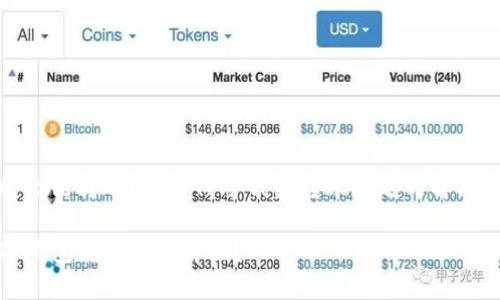 临时无法转账？了解TP冷钱包转账问题的解决方案

TP冷钱包转账怎么解决？