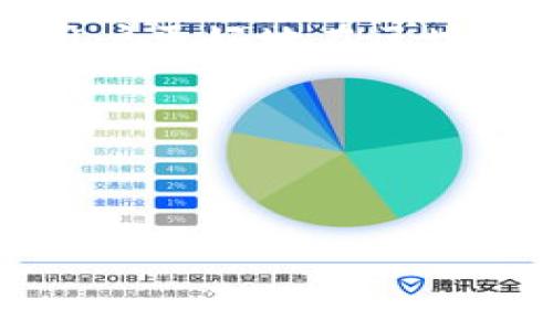区块链钱包地址能否查询到实名信息？揭秘背后的隐私与安全性

区块链, 钱包地址, 实名信息/guanjianci

区块链技术因其去中心化、不可篡改和透明性等特性，正在逐渐改变金融、供应链管理、医疗等多个行业的运作方式。然而，随着区块链的广泛应用，关于隐私和安全的问题也愈发引发关注。特别是在讨论区块链钱包地址时，许多人开始思考一个重要的问题：区块链钱包地址能否查询到实名信息？本文将对此进行深入探讨。

区块链的基本原理
区块链是由一系列按时间顺序连接在一起的数据块（区块）组成的分布式账本，这些数据块采用加密技术进行保护，确保数据的安全性和完整性。每个区块中包含若干交易记录以及当前区块的哈希值和前一个区块的哈希值，这种链接形式使得一旦数据被记录，就无法更改，从而实现了去中心化和透明的特性。

区块链网络中的每个用户都可以拥有一个或多个钱包地址，并通过这些地址进行交易。钱包地址一般是由一串字母和数字组成，表面上看似乎与用户的真实身份没有任何关联。然而，区块链的透明特性却为这种看似匿名的交易方式埋下了隐患。

钱包地址的匿名性如何影响实名查询
在区块链网络上，钱包地址被广泛视为用户的身份标识。然而，钱包地址本质上是一个随机生成的字符串，它并不直接透露持有者的真实身份。通常情况下，用户在进行交易时，钱包地址与身份之间并没有必然的联系。

但这并不意味着钱包地址完全匿名。许多平台在用户注册时要求提供实名信息，例如身份证号码或手机号。因此，如果某个钱包地址与这样的平台注册有关联，那么就可以通过该平台注册的数据查询到相关的实名信息。此外，一些区块链分析公司也利用数据挖掘技术，尝试将匿名的钱包地址与真实身份进行关联。

区块链交易的可追溯性问题
区块链的一个重要特性是可追溯性，所有的交易记录将在区块链上公之于众。这意味着一旦某个钱包地址与特定交易关联，它的交易历史就会被公开记录。这一特点在某些情况下虽然保护了用户的隐私，但同时也导致了实名信息的泄露风险。

例如，如果某个钱包地址被使用于违法活动，这个地址及其交易历史可能会被执法部门追踪。如果执法机构能够将该地址与身份进行关联，那么相关的居民信息也就暴露出来。这种反向追踪会导致链上隐私的破坏，尽管在设计上区块链系统追求的是匿名性与隐私保护。

如何保护区块链交易的隐私
面对钱包地址与实名信息之间的潜在关联，区块链用户应该采取措施保护自身的隐私。以下是一些建议：

ul
listrong使用多个钱包地址：/strong用户可以在不同的交易中使用不同的钱包地址，这样即使某个地址失败暴露了身份，其他地址仍然可以保持相对的匿名性。/li
listrong借助混币服务：/strong有些平台或服务允许用户将自己的数字资产混合，增加追踪难度。这种方式虽然在技术上有效，但也存在一定的法律风险，因为某些国家对混币行为有严格的限制。/li
listrong使用隐私币：/strong一些专注于隐私保护的数字货币（如Monero、Zcash等）采用了先进的加密技术，可以有效隐藏交易双方的信息。/li
/ul

未来区块链技术对实名制度的影响
在未来，区块链技术将在实名制和隐私保护之间寻求平衡。一方面，实名制在一定程度上能够帮助降低欺诈行为，提高金融透明度；另一方面，用户对隐私的需求却在不断增加。

一些国家或地区的监管机构正在研究如何将实名与区块链技术有效结合。例如，推出用于身份验证的系统，同时确保用户在进行金融交易时依然可以保持某种程度的匿名性。实现这一目标的关键在于技术的发展和社会共识的建立。

总结：区块链钱包地址与实名信息的关系
通过上述分析可以看出，区块链钱包地址并非绝对匿名，而是存在着与实名信息关联的可能性。虽然钱包地址表面上看上去是随机的字符串，但通过多种途径，尤其是与某些平台的关联，用户的真实身份有可能被反向追踪出来。

在这种环境下，保护个人隐私尤为重要。用户可以通过采用多种钱包地址、使用隐私币以及混币服务等手段来维护自己的匿名性。同时，随着区块链技术的进步，如何在实名制与隐私保护之间找到平衡，将是未来社会面临的重要挑战。

常见问题解答
hr /

问题1：区块链钱包地址的隐私保护有多重要？
在数字经济时代，人们越来越依赖于区块链技术进行金融交易。这个过程中，隐私保护显得尤为关键。用户的金融资产、交易历史等敏感信息一旦被泄露，不仅可能导致财产损失，还可能引发身份盗用等更严重的问题。隐私保护不仅关系到个人的数据安全，还关系到整个金融系统的稳健运行。

区块链的设计初衷是去中心化和保护用户隐私，但随着技术的发展，隐私威胁也随之上升。越来越多的区块链分析公司开始利用交易数据进行身份关联分析。尤其是在监管日益严格的环境中，如何在保护隐私的同时又能符合相关政策要求，将是区块链行业面临的重要挑战。用户需要意识到隐私保护的重要性，并采取必要的技术措施，减少信息泄露风险。

问题2：如何识别和避免区块链诈骗？
随着区块链技术的快速发展，诈骗行为也在不断演变，成为用户必须警惕的风险之一。用户应该具备一定的识别和预防诈骗的能力。以下是一些常见的区块链诈骗类型及其应对策略：

ul
listrong虚假投资平台：/strong一些不法分子可能会利用高回报的吸引力诱导用户投资虚假项目。对此，用户应该仔细查阅项目的背景信息，查看是否有正规注册的公司和透明的团队信息。/li
listrong网络钓鱼：/strong网络钓鱼一般通过伪造的邮件或网站来诱导用户输入私钥或敏感信息。用户应该保持警惕，尽量通过官方渠道进行登陆，避免随便点击不明链接。/li
listrong社交工程：/strong欺诈者可能通过社交工程手段获取用户的私人信息，用户需对提供个人信息和财务信息的请求高度警惕。在任何情况下，不要轻易分享钱包私钥或助记词。/li
/ul

及时学习区块链的安全知识和技能、关注行业动态可以降低受骗的风险。此外，独立的社区评价和讨论也是理解某个项目或平台可靠性的重要依据。

问题3：区块链技术如何影响传统金融行业？
区块链技术正在以多种方式对传统金融行业产生深远影响：

ul
listrong提高交易效率：/strong传统金融交易通常涉及多个中介环节，不仅速度慢、效率低，还可能带来较高的交易成本。区块链通过消除中介，直接实现点对点交易，从而大幅提高交易速度和降低费用。/li
listrong增强透明度：/strong区块链的公开账本特性使得所有交易记录都可追溯，历史数据透明，这提升了金融交易的信任度，减少了欺诈行为的发生几率。/li
listrong创新金融产品：/strong区块链的智能合约技术，使得金融产品的设计和管理变得更加高效和灵活。举例来说，众筹、证券代币化等新型金融工具的出现，改变了传统融资方式。/li
/ul

然而，挑战同样存在。金融机构需要了解区块链的技术架构并适应新规则，同时还需要应对潜在的监管合规问题。尽管如此，区块链与传统金融行业的融合已经成为一种趋势，未来将会产生更多的合作机会和商业模式创新。

问题4：政府对区块链及加密货币的监管趋势是怎样的？
各国政府对区块链及加密货币的监管态度不尽相同，但总体趋势是加强监管、保护消费者权益、打击金融犯罪。在这里我们可以总结出几个重要的监管方向：

ul
listrongKYC/AML政策：/strong许多国家要求加密货币交易所遵循“了解你的客户”（KYC）和反洗钱（AML）政策，确保用户身份的合法性，从而防止金融犯罪和资金洗钱。/li
listrong税务合规：/strong各国政府逐渐认识到数字货币的存在，开始要求用户报告加密资产的收益并缴纳相应的税款。用户需要了解本国税务政策，确保合规。/li
listrong发行政策/strong：对于某些新兴区块链项目，政府可能会实施特殊的监管措施，避免虚假ICO（首次代币发行）等欺诈现象的出现。/li
/ul

随着区块链的普及，政府的监管政策也将不断调整和完善。用户和投资者应关注政策的变化，以便更好地维护自身利益，适应新的市场环境。

问题5：未来的区块链技术可能出现哪些新趋势？
在未来几年，区块链技术的成熟将带来众多趋势和创新，包括：

ul
listrong跨链技术的发展：/strong不同区块链网络之间的沟通与协作将会日益频繁，跨链技术将成为实现区块链生态系统互通互操作的重要手段。/li
listrongNFT及数字身份：/strong非同质化代币（NFT）的应用将进一步延伸，特别是在艺术品、游戏、版权等领域，这将改变传统产业模式。同时，数字身份的确立将帮助用户更好地在区块链上管理和保护个人数据。/li
listrong去中心化金融（DeFi）的普及：/strong去中心化金融将继续发展，打破传统金融的边界，为用户提供更自由、更灵活的金融服务。/li
/ul

总之，区块链技术现阶段已有很多应用案例，但仍有很大的发展空间。技术的进步与社会需求的变化将共同推动整个行业向前发展。

综上所述，区块链钱包地址的现实使用情况涉及到许多值得深入思考的问题。随着技术的不断演进，隐私保护与实名制之间的博弈将成为值得我们关注的焦点。