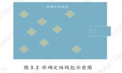 TP钱包发起授权的详细指南及注意事项