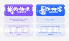 由于篇幅限制，以下是一个结构化的示