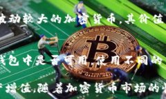   emaibiao在TP钱包中使用USDT购买TRX的终