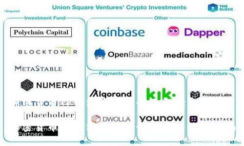 加密货币TP钱包安全性全面解读

加密货币TP钱包的安全性解析与使用指南