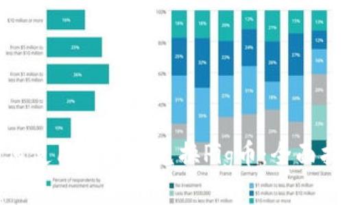 如何使用TP钱包兑换Pig币：全面指南