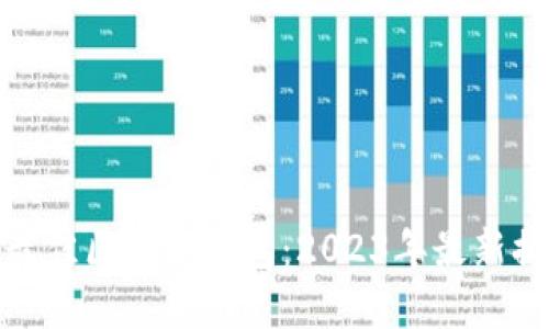 如何选择最佳区块链钱包：2023年最新排名与评测