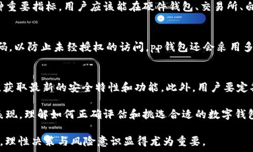   
tp钱包里的币种一定是真币吗？全面解析数字货币安全性  

tp钱包, 数字货币, 加密货币/guanjianci  

随着区块链技术的迅猛发展，加密货币逐渐进入大众视野。越来越多的人选择使用数字钱包来存储和管理他们的数字资产。在众多数字钱包中，tp钱包因其易用性和安全性受到了广泛关注。然而，许多人对tp钱包中的币种是否真币存在疑问。本文将详细探讨这个问题，并解答与之相关的其他问题，为用户提供更全面的理解。

1. 什么是tp钱包？
tp钱包是一种数字货币钱包，可以帮助用户存储和管理各种加密货币。例如，用户可以通过tp钱包管理比特币、以太坊、瑞波币等。tp钱包通常兼具安全性和便捷性，用户只需下载相应的应用程序，即可在手机上轻松操作。然而，用户在使用数字钱包时，必须对自己存储的资产有足够的认识，以避免潜在的风险。

2. tp钱包中的币种可靠吗？
tp钱包中的币种不仅仅是“真币”，还需要考虑多个方面。首先，真正的数字货币是基于区块链技术的，有明确的发行和流通机制。tp钱包支持的各类币种，如比特币、以太坊等，均属于这一类别。其次，tp钱包的安全性也决定了用户资产的安全。因此，用户在选择使用tp钱包时要确认钱包的加密等级和安全功能，以确保资产的安全。

3. 如何判断币种的真实与否？
判断一种币种的真实性，首先要看该币种是否在主流交易所上市。主流交易所通常会对币种进行严格的审核，合格后才能上架。此外，透明度也是一种重要指标，用户应该能在硬件钱包、交易所、白皮书等平台找到该币种的相关信息。例如，用户可以通过浏览币种的官网，查询项目背景、团队成员和市场表现等，判断其可靠性。

4. tp钱包的安全性如何保障？
tp钱包在安全性方面采取了多种措施以保障用户资产安全。例如，tp钱包通常会为用户提供二次验证功能，用户在进行交易时需要输入额外的验证码，以防止未经授权的访问。pp钱包还会采用多层加密，将用户的私钥存储在本地，避免因网络攻击而造成资产损失。同时，定期进行安全审计也是tp钱包安全保障的重要环节。

5. 用户如何安全使用tp钱包？
为了安全地使用tp钱包，用户需要关注以下几点：首先，下载官方正版软件，避免使用盗版或非官方网站提供的程序。其次，用户应定期更新钱包软件，获取最新的安全特性和功能。此外，用户要定期备份个人钱包信息，避免因设备故障而导致的资产损失。最后，保持良好的风险控制意识，尽量避免在公共Wi-Fi环境下进行交易，以降低网络风险。

随着数字货币的普及，用户在使用tp钱包时应该提高警惕，以确保自己的资产安全。在选择钱包和币种时，要多方考量，尤其是币种的真实性和市场表现。理解如何正确评估和挑选合适的数字钱包，是所有数字货币投资者必备的技能。

在最终总结中，tp钱包里的币种并不一定都是“真币”，用户需要通过多种途径来判断其真实性，同时确保钱包的安全性和可靠性。在投资数字货币时，理性决策与风险意识显得尤为重要。