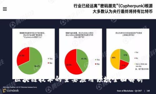 区块链技术的主要应用领域全面解析