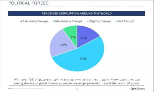 如何成功下载国际版TP钱包：一步步指南
