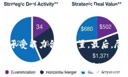   
数字货币WGT：未来金融的智能选择  
  

  
数字货币, WGT, 区块链  
/guanjianci  

近年来，数字货币的兴起给全球金融市场带来了翻天覆地的变化，而WGT作为一种新兴的数字货币，正逐渐崭露头角。作为区块链技术的一部分，WGT不仅在投资市场中引起了广泛关注，还在其应用场景和潜在价值方面展现了巨大的发展空间。本文将对WGT的背景、技术、市场前景以及投资者关注的主要问题进行深入分析。  

什么是WGT？  
WGT，全称为“World Governance Token”，是一种基于区块链技术发行的数字货币。它的设计初衷是为了促进全球治理及公益事业的发展。WGT的发行在国际社会中引起了积极的反响，尤其是在非洲、南美及一些欠发达地区，WGT被视为促进数字经济发展的重要工具。  
WGT的出现不仅是对传统金融系统的挑战，也是对数字资产的合理利用。其通过去中心化的方式，使得个人无需依赖于银行、政府等中介机构，就可自由地进行资金交易。与此同时，WGT也成为了一种理想的汇款方式，降低了用户间的交易成本，提高了交易的透明度。  

WGT的技术背景  
WGT是基于高效、安全的区块链技术构建而成的。区块链的核心特性包括去中心化、不可篡改和透明性，这些特性为WGT的广泛应用打下了坚实的基础。具体来说，WGT采用了最先进的区块链协议，确保交易的即时性和安全性。这使得WGT能够迅速响应用户需求，并在数秒内完成交易。  
在技术实现方面，WGT使用智能合约机制，这是区块链的一项重要功能。通过智能合约，WGT可以在没有第三方介入的情况下自动完成合同条款，减少了人为干预，从而提高了交易的可靠性。同时，WGT开发团队还致力于持续其区块链网络，提高运行效率，确保系统能够支持更大规模的交易。  

WGT在市场中的定位  
WGT作为一种新兴的数字货币，其市场定位相对明确。它不仅旨在为用户提供便捷的支付方式，更希望通过区块链的透明性，提升全球治理和社会公平。在其设计中，WGT不仅是交易工具，也被定位为激励机制，通过持有WGT，用户可以参与到治理决策中，影响WGT的未来发展。  
这种市场定位吸引了大量希望参与到全球治理和财经改革中的人群，尤其是年轻一代。此外，WGT还鼓励用户参与项目的生态建设，例如通过质押WGT获得回报，增加了其应用的粘性。  

WGT的投资潜力分析  
在投资方面，WGT展现出了巨大的潜力。首先，随着数字货币的逐步普及，WGT作为一种新兴货币，其市场需求有望不断上升。其次，由于区块链技术的不断成熟，将会吸引越来越多的企业和个人将WGT作为交易工具，这也将促进WGT的流动性提升。  
不仅如此，WGT的背后是一个庞大的社区及生态系统，参与者可以通过各种方式与WGT结合。例如，开发者可以基于WGT生态开发DApp（去中心化应用），对WGT的实用性进行进一步的提升。同时，WGT开发团队会定期推出新的福利和激励机制，吸引用户的积极参与。  
总结来说，WGT作为一种新型数字货币，不仅具有较高的投资价值，也展现出社会价值。这使得其在未来的市场中具备了广阔的前景，值得投资者关注。  

WGT的应用场景  
WGT的应用场景非常广泛，从个人支付到大型企业间的结算，WGT都能发挥其独特的作用。首先，在个人支付领域，WGT可以应用于日常消费、跨境交易、在线购物等场景。由于其低交易成本和高效率，越来越多的商家开始接受WGT作为支付手段。  
其次，在企业间的结算中，WGT可以用于供应链管理、合同履行等。从而降低了支付的时间成本，提升了供应链的效率。通过区块链的透明性，企业可以精准追踪资金流向，提高了财务管理的效率。  
此外，WGT在公益项目中的应用也颇有前景。一些公益组织开始使用WGT作为捐赠工具，通过区块链技术，可以确保捐赠的透明和资金的高效使用，提升公众的信任感。在这方面，WGT能够促成更多的社会合作与发展。  

WGT面临的挑战与未来展望  
尽管WGT展现出了良好的发展前景，但在其发展过程中也面临不少挑战。首先，数字货币的监管仍是一个难以绕开的课题，全球各国对数字货币的政策态度不一，可能会影响WGT的广泛接受度。  
其次，市场竞争对手的增多也是一大挑战。随着越来越多的数字货币涌现，WGT需不断其技术和服务，以保持市场竞争力。此外，提升消费者的认知度和接受度也是WGT面临的重大任务。  
从未来发展来看，随着技术的不断进步和用户需求的变化，WGT仍有巨大的创新空间。例如，开发更为丰富的金融产品、推出更多的社区活动等，充分调动用户的参与热情，提升其市场影响力。  

常见问题解答  

1. WGT与其他数字货币相比有什么独特之处？  
WGT与其他数字货币相比，最大的独特之处在于其关注的核心在于全球治理和社会公益。许多数字货币的主要功能是作为一种价值储存或交易工具，而WGT的设计理念更加倾向于通过区块链技术促进全球的公平与透明。它不仅仅是交易工具，更是参与治理的方式，通过持有WGT，用户可以参与到治理决策中，具有较强的社区参与感。  

2. 如何购买WGT？  
购买WGT的方式一般通过数字货币交易平台。用户需要首先注册账户并进行身份验证，然后可以通过法定货币或其他数字货币来购买WGT。在选择交易平台时，建议选择知名度高、交易量大的平台，以确保交易的安全性和流动性。  

3. WGT的安全性如何保障？  
WGT的安全性主要通过区块链技术的特性得以保障。区块链技术具有去中心化、不可篡改和透明性，使得每一笔交易都被记录在公共账本上，避免了数据的随意篡改。同时，WGT开发团队也在不断加强系统的安全防护，定期进行安全审计，确保用户资金的安全。  

4. WGT的未来发展趋势是什么？  
未来，WGT的发展趋势将会越来越多样化。随着区块链技术的持续发展及其在各行业应用的扩大，WGT有望在金融支付、供应链管理及公益事业等方面进一步拓展。此外，WGT团队也会不断寻求动力，以吸引更多用户参与，以提升其市场活跃程度。  

5. 投资WGT的注意事项有哪些？  
投资WGT时，用户应关注以下几点：首先，了解WGT背后的技术团队及项目背景，确保所投资的项目具备良好的发展前景；其次，关注市场动态，结合自身风险承受能力合理配置。最后，尽量选择流动性好的交易所进行交易，以降低潜在的市场风险。  

总而言之，WGT在数字货币市场中的崛起，为投资者提供了一个新的选择。随着区块链技术的不断普及和应用，WGT将有望在未来的金融生态体系中占据一席之地。无论是从投资回报还是社会价值来看，WGT都将会是一个值得关注的项目。  
