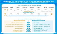 如何购买比特币（BTC）期货：交易平台