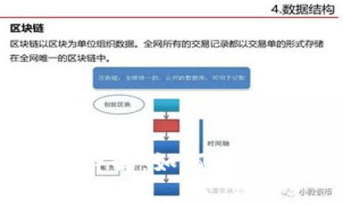 TP钱包新币指标详解：如何阅读和分析新币动态