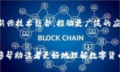 biao ti/biao ti数字货币的开发过程全解析