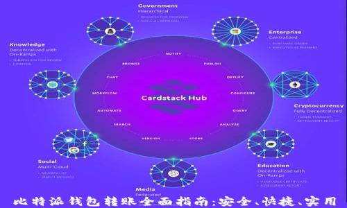 
比特派钱包转账全面指南：安全、快捷、实用