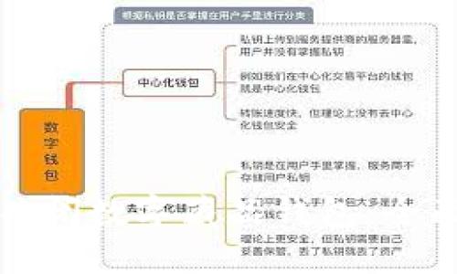 如何关闭数字藏品钱包：全面指南
