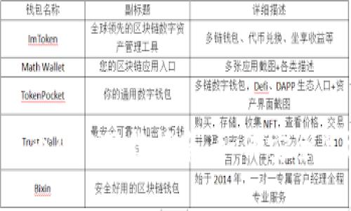 2023年最推荐的加密货币APP下载指南：如何安全高效地进行加密货币交易