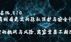 BTC电商运营：全面解析与实践方法/B