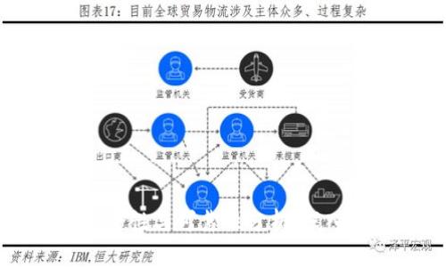 区块链钱包的安全性与可靠性分析：深入探讨及用户指南