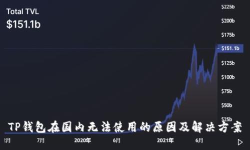 TP钱包在国内无法使用的原因及解决方案