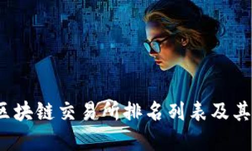 2023年区块链交易所排名列表及其选择指南