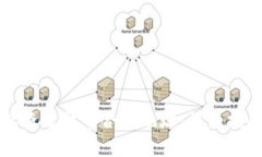 如何在TP钱包查看代币合约地址：详细